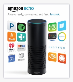 The Amazon Echo Is An Amazing New Product That Also