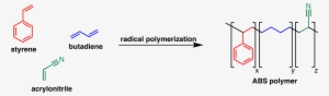 File - Abs-polymer - Acrylonitrile Butadiene Styrene Polymer