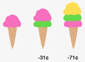 Vector Download Number Theory Problem On Euclidean - Ice Cream One Scoop