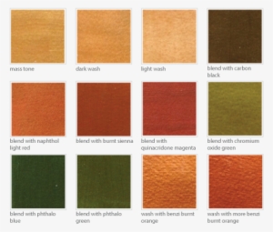 You Will Be Amazed To Know That Mica Sheet Is Used - Colours Of Mica Sheets