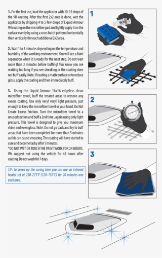 Application & Care Guide