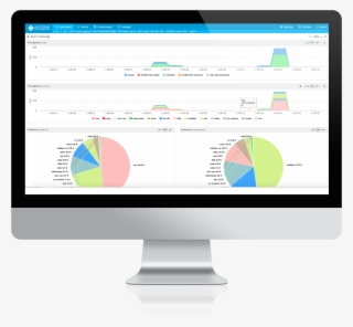 Dashboard Showing Real-time Network Throughput