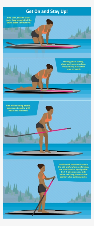 How To Get On A Stand-up Paddle Board
