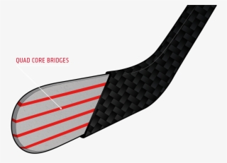 Gives You A More Consistent Shot