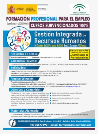 Gestión Integrada De Recursos Humanos
