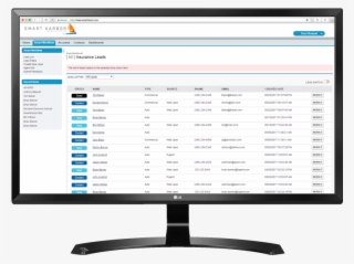 Screen Lead-distribution