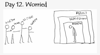 Day 12 Worried