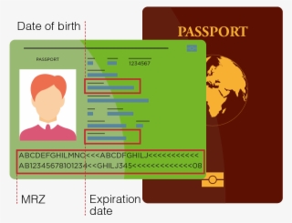 Uk Or Eu Passport