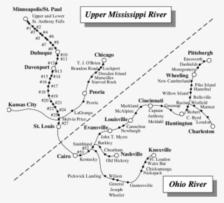 Mississippi River Png