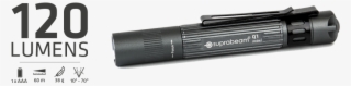 Q1 Mini Pen Torch / Flashlight