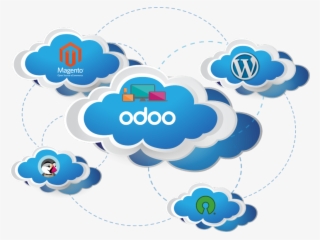 Its Fully Optimized, Boosted, Secured App Ready Cloud