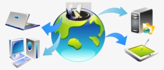 Remote Support