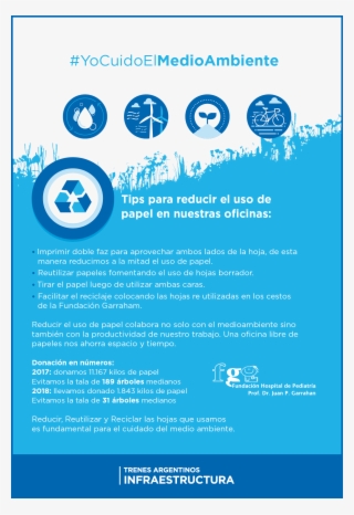 Reducir El Consumo De Papel Tiene Muchos Beneficios,