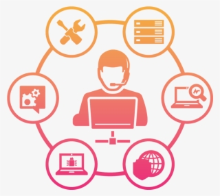 Protect Your Organisation And Maximise Your Investments