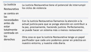 Del Blog De Mtra Virginia Domingo De La Fuente