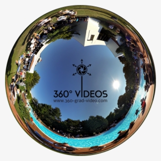 Kugel 360 View