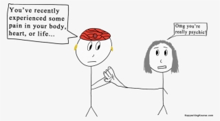 Psychic Drawing Fortune Teller