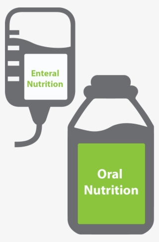Healthpro's Oral/enteral Nutrition Contract To Generate