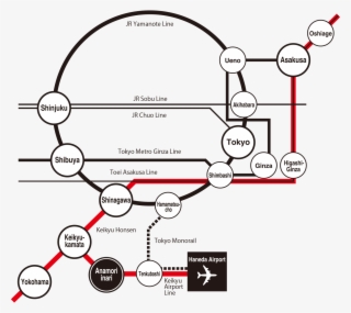 Train Map