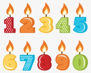 Birthday Candles Png Transparent Images - Number Candles Png