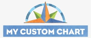 My Custom Chart - Sail