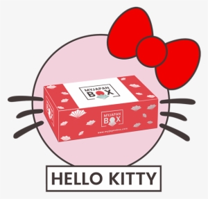 Hello Kitty Box - Romanian Ministry Of Education And Research
