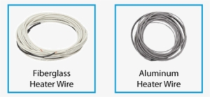 Gaskets Unlimited Heater Wire - Storage Cable