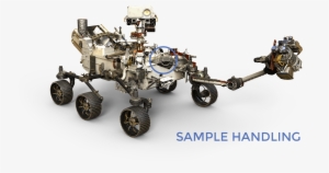 Mars 2020 Sample Handling - Mars Rover Maxom Motor