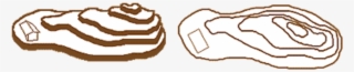 Contour Lines Vs