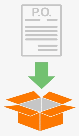 Purchase Orders At North American Safety