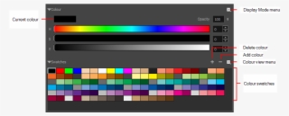 Colour View