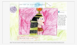 A Student's Storybook Writing