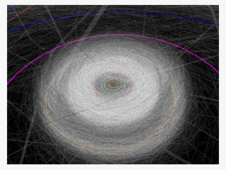 Here's The The Orbital Paths Of ~600,000 Asteroids
