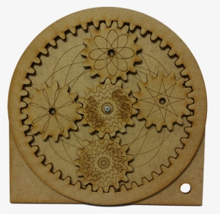 Gear Design
