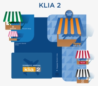 Store Locator
