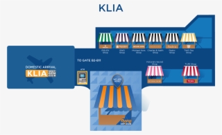 Store Locator