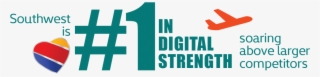 Digital Strength Index