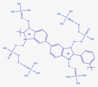 Structure Of Phosphoric Acid Doped Pbi
