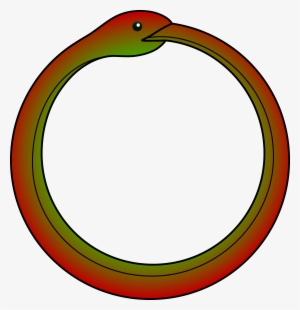 Ouroboros Serpent Symbol - Atheists The Real Ghostbusters