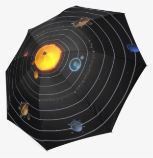 Universe
