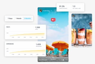 Get More Views With Instagram Stories Analytics