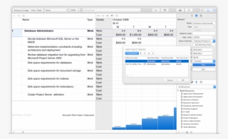 Advanced Project Management Tools