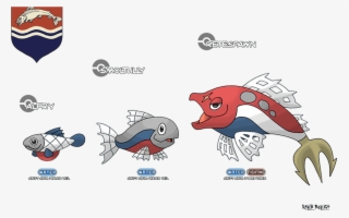 Pokmon Game Of Thrones House Sigils