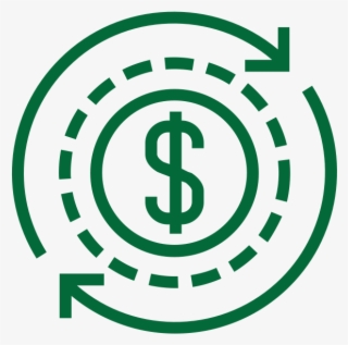 Asset Allocation & Asset Location Review