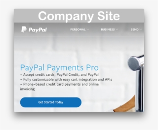 Wpspring For Woocommerce