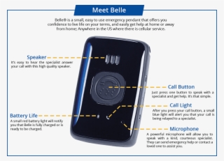 Liferun Belle The Go System