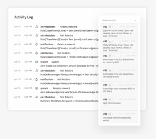 Alert Lifecycle Tracking