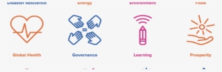 Singularity University At Ten Years