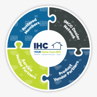 Imco Home Care Infographic For Ihc Members