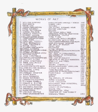 Right Scroll